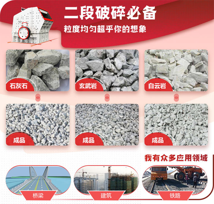 反擊式破碎機介紹