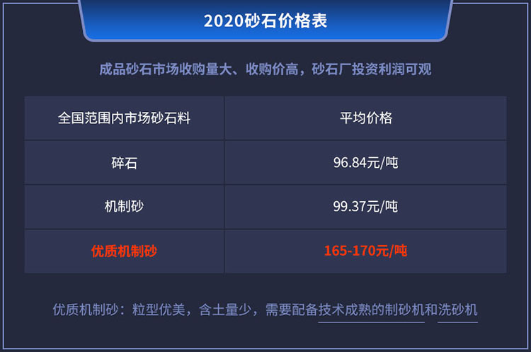 移動制砂機一體機報價