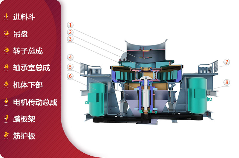 石頭制砂機(jī)