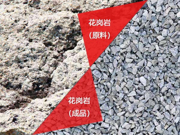 花崗巖制砂機物料